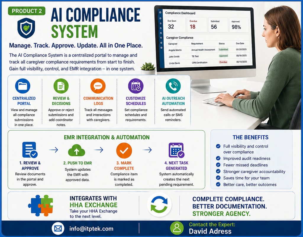 Executive AI Assistant
