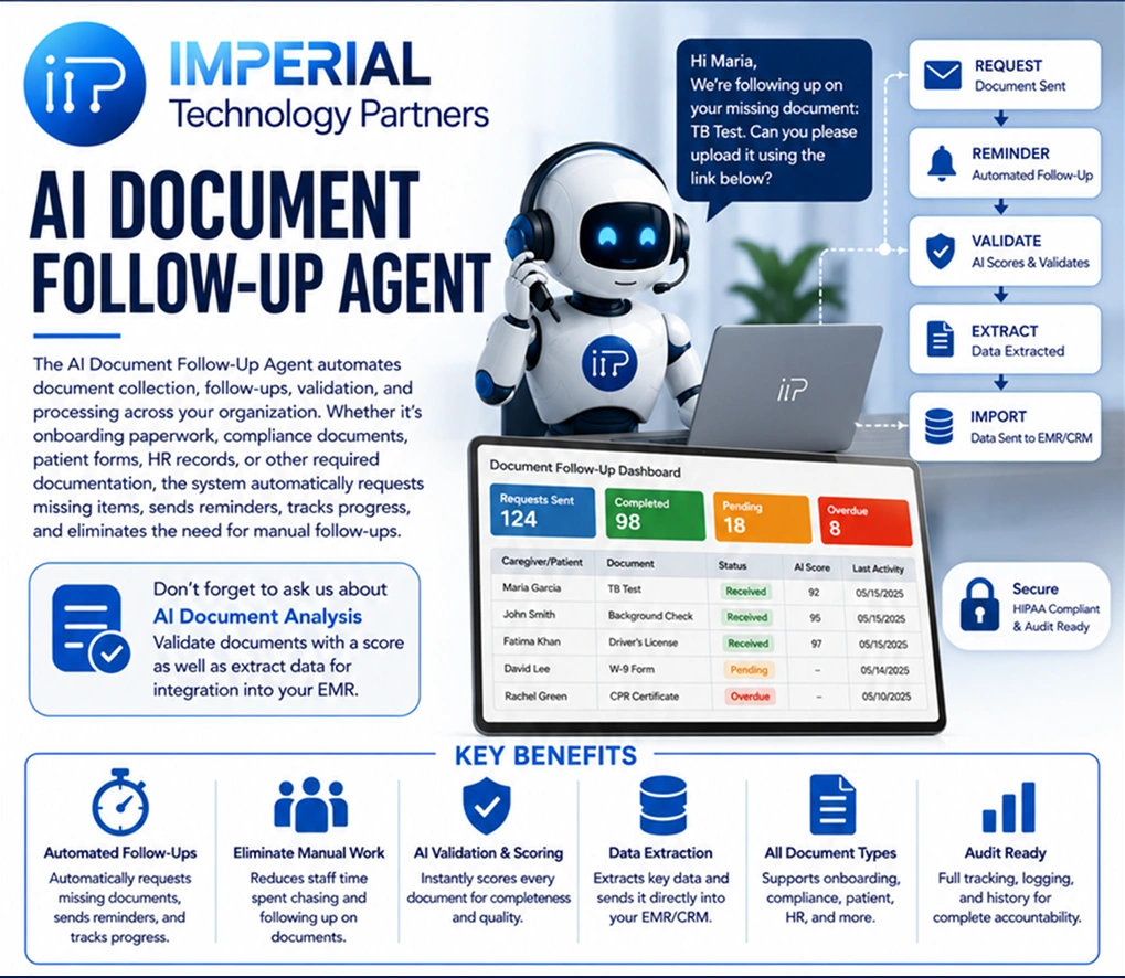 Executive AI Assistant