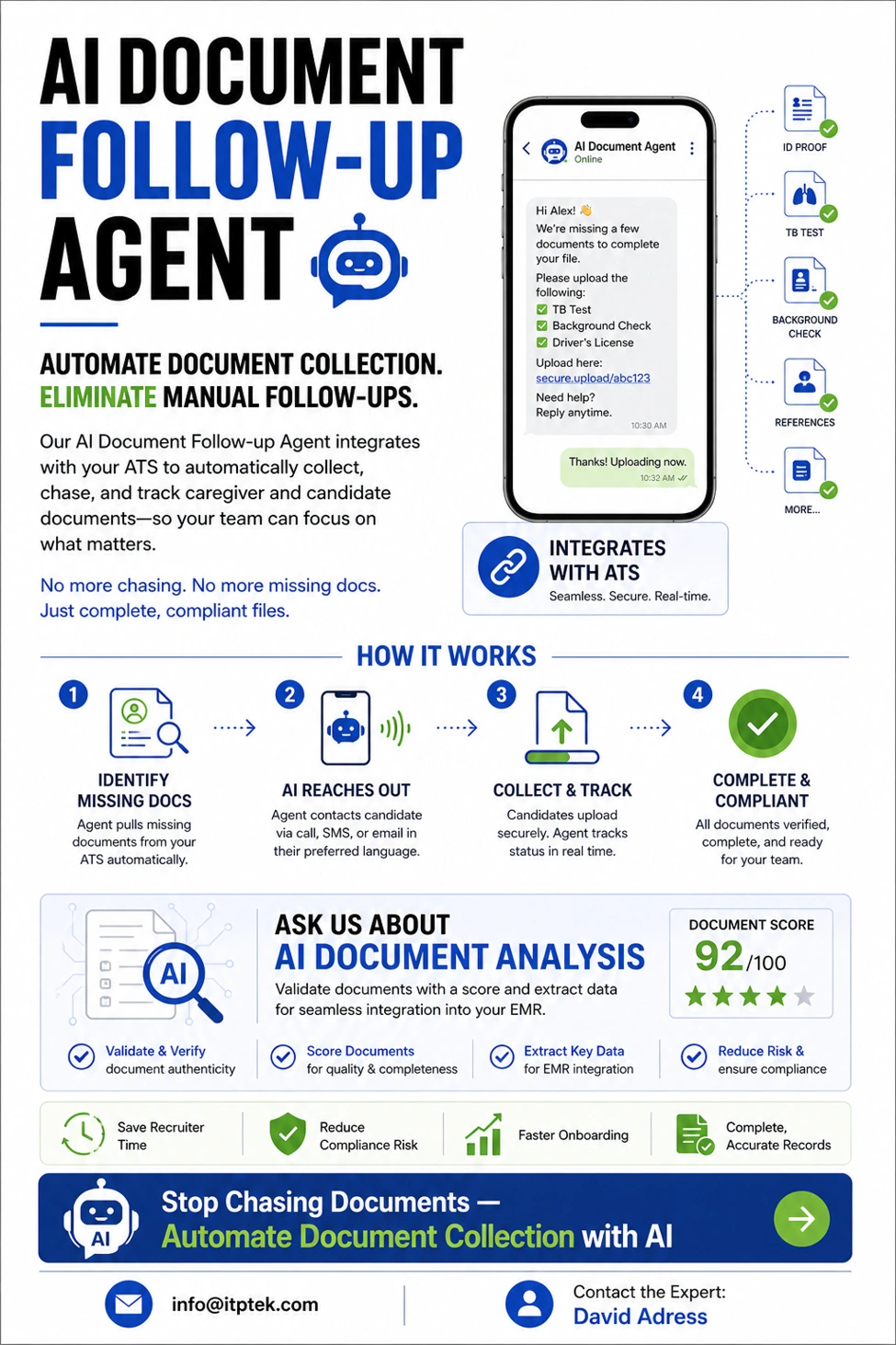 Executive AI Assistant