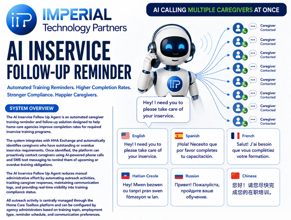 Executive AI Assistant