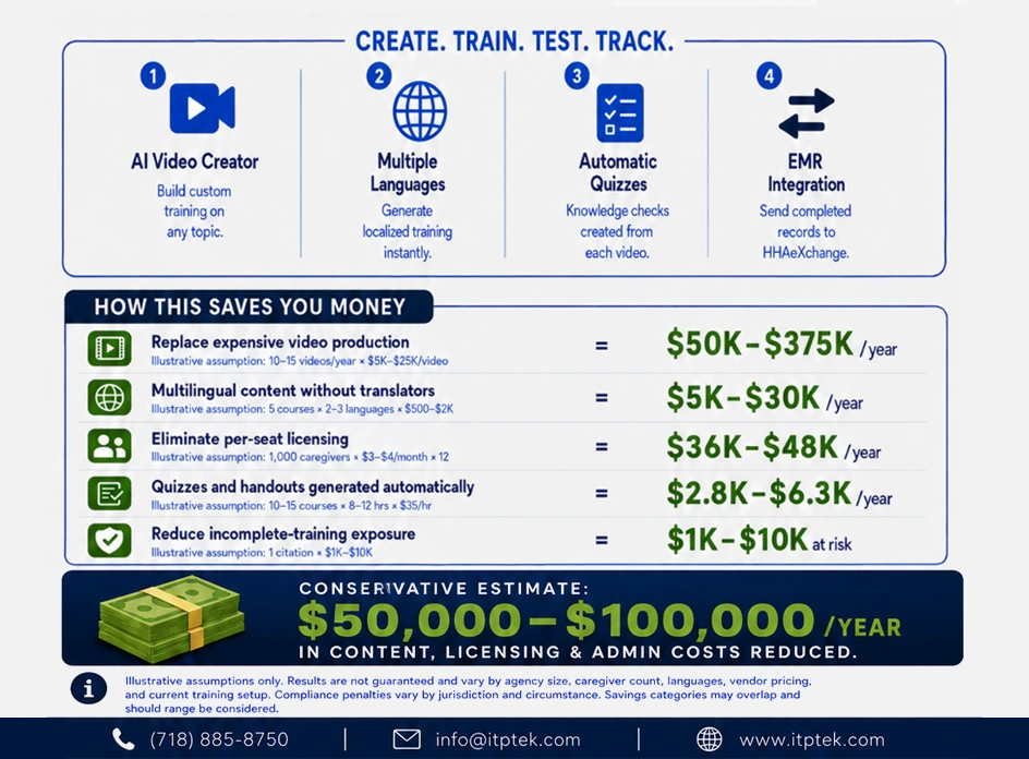 Executive AI Assistant