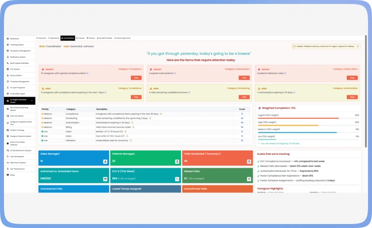 Executive AI Assistant