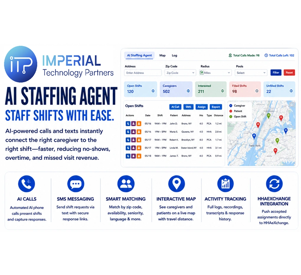 Executive AI Assistant