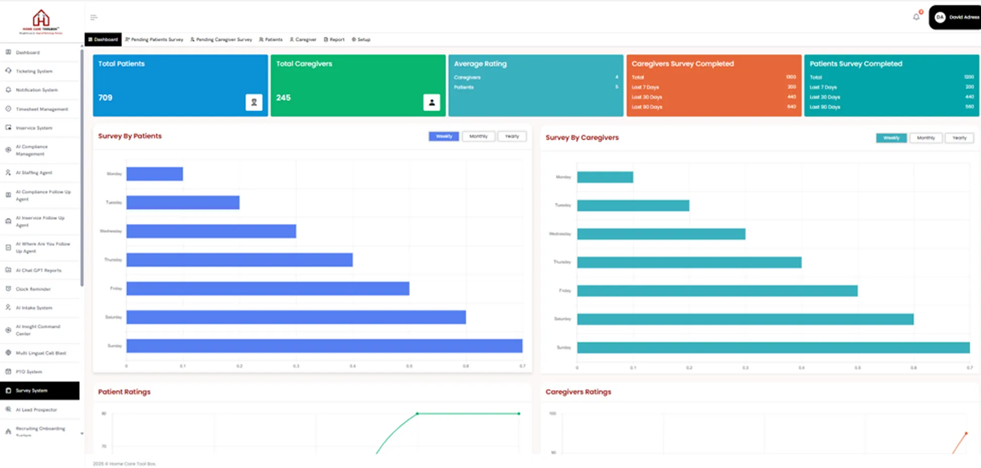 AI Survey Management