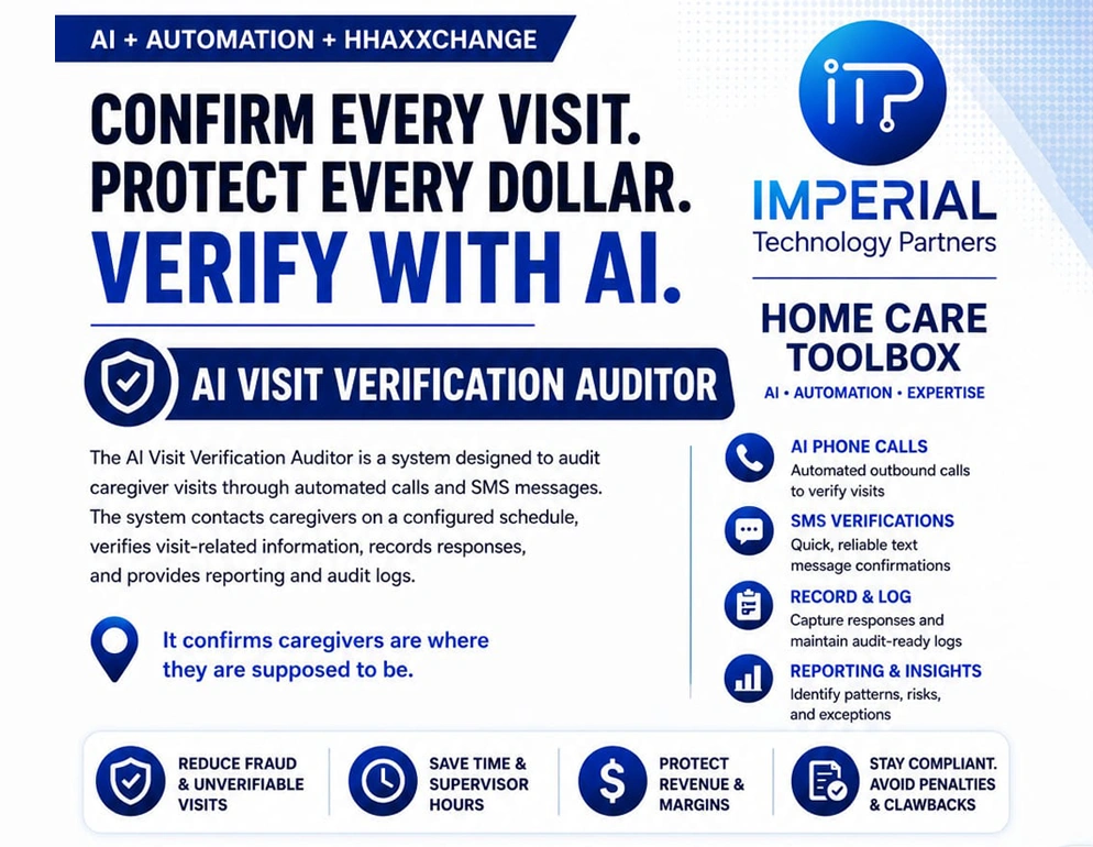 Executive AI Assistant