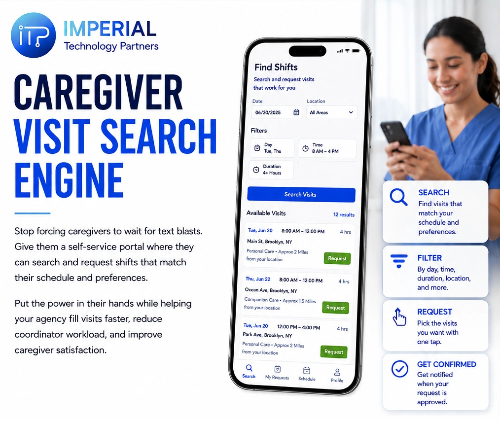 Executive AI Assistant