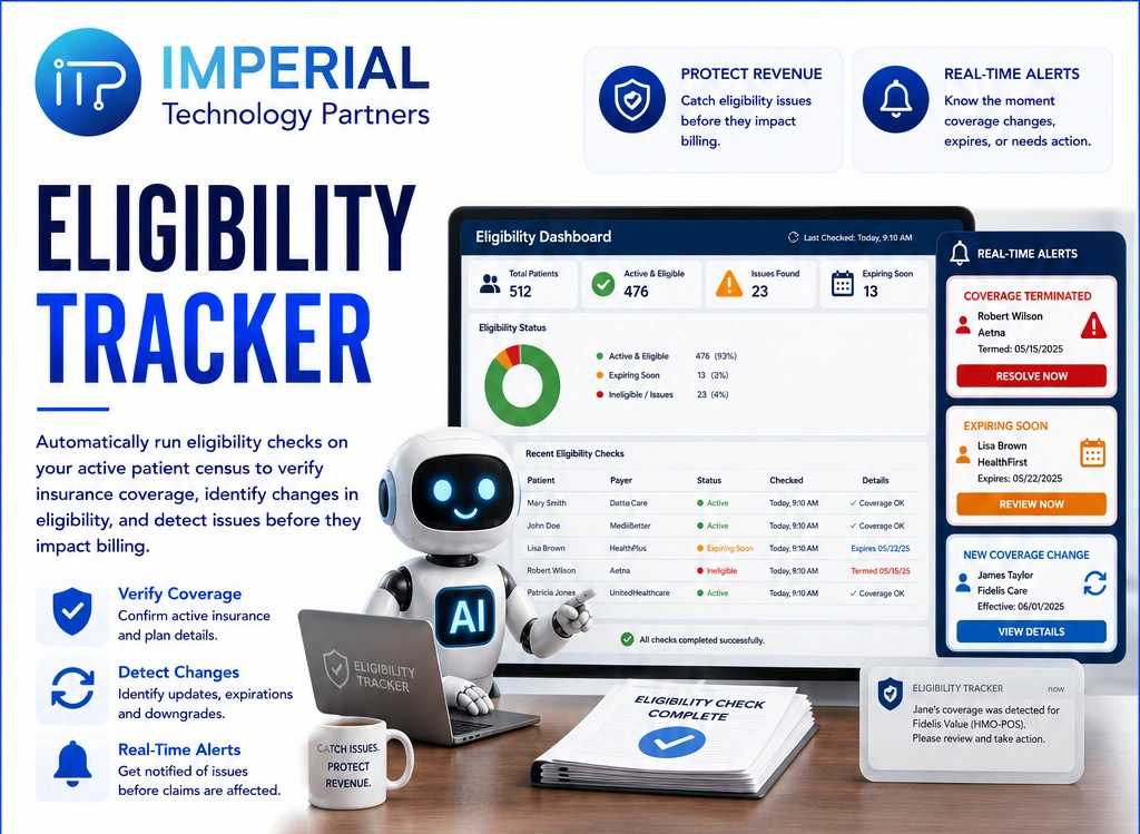 Executive AI Assistant