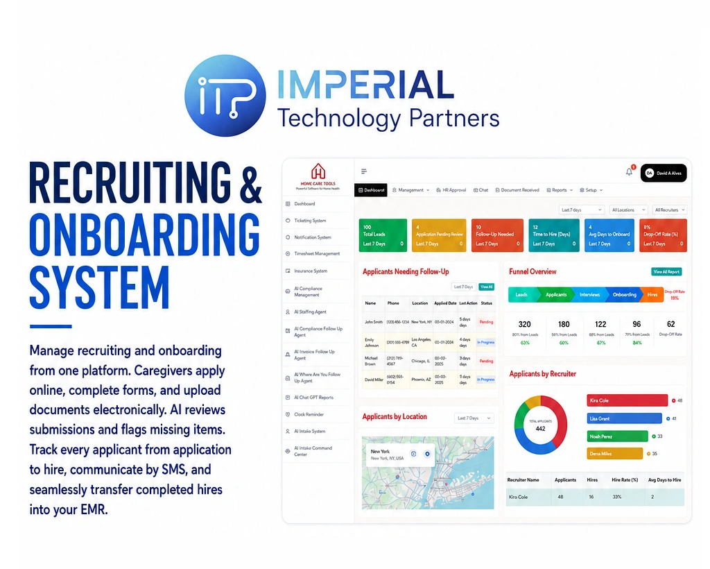 Executive AI Assistant