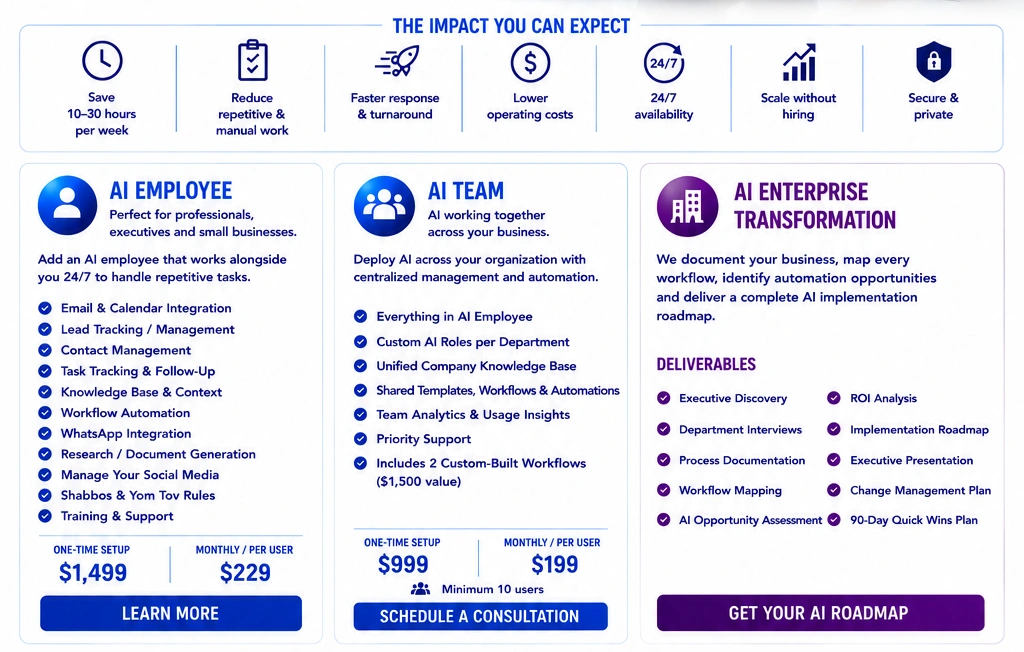 Executive AI Assistant